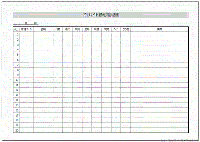 Excelで作成したアルバイト用勤怠管理表