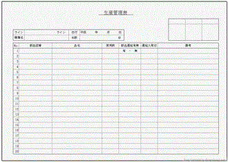 Excelで作成したエクセル生産管理表