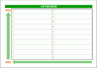 Excelで作成した仕事の優先順位表