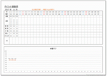 ダイエット運動表 体重 歩数をグラフ表示 無料テンプレートダウンロード