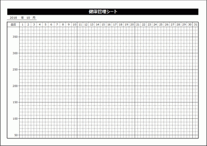 健康管理シート 血圧 体重 体脂肪率 Excelで作成 無料テンプレートダウンロード