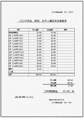 子供会の収支決算報告書 教材 おやつ費と送別会 無料テンプレート